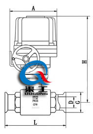 Q981衛(wèi)生級(jí)電動(dòng)球閥 (配HQ執(zhí)行器) 
